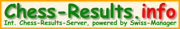 ChessResults.info